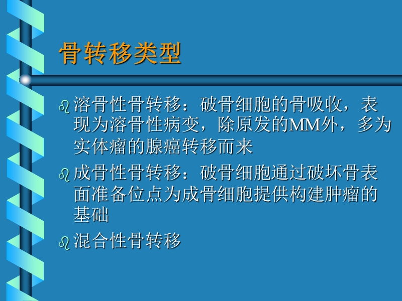 双膦酸盐的临床应用.ppt_第3页