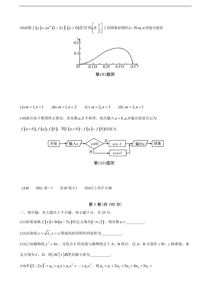 2017年山东省济南市高三二模考试（针对性训练）数学（理）试题.doc_第3页