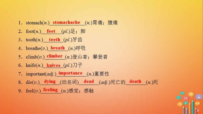 中考英语总复习 第1篇 基础考点夯实 八下 units 1-3课件 人教新目标版.ppt_第3页