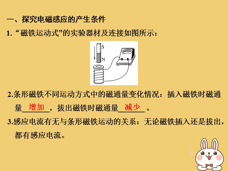 （浙江专版）2019版高考物理大一轮复习 第九章 电磁感应 实验13 探究电磁感应的产生条件 实验14 探究感应电流方向的规律课件.ppt_第3页