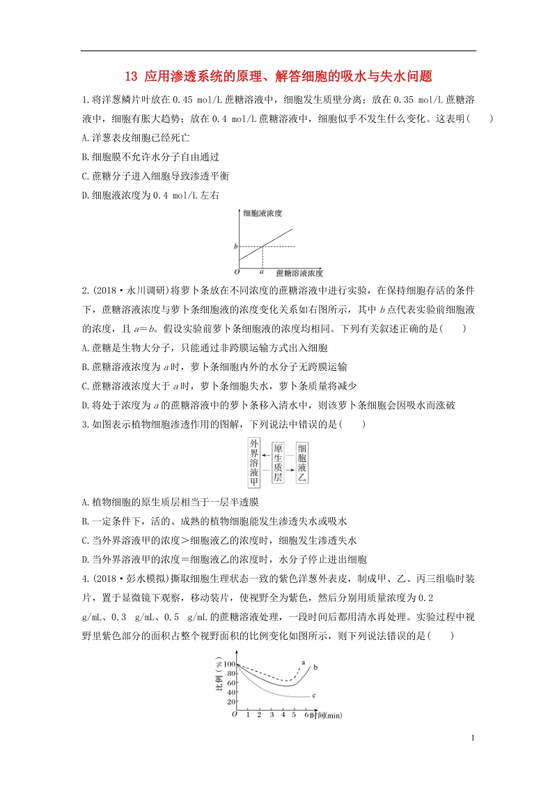 2019版高考生物 重点强化练 第13练 应用渗透系统的原理、解答细胞的吸水与失水问题 北师大版.doc_第1页