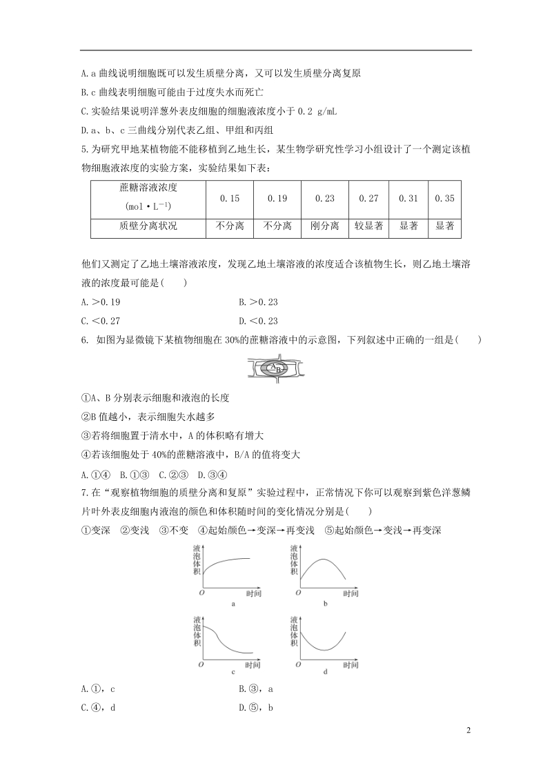 2019版高考生物 重点强化练 第13练 应用渗透系统的原理、解答细胞的吸水与失水问题 北师大版.doc_第2页