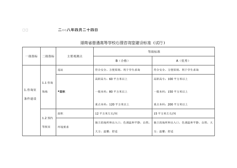 咨询室建设标准_精品.doc_第2页