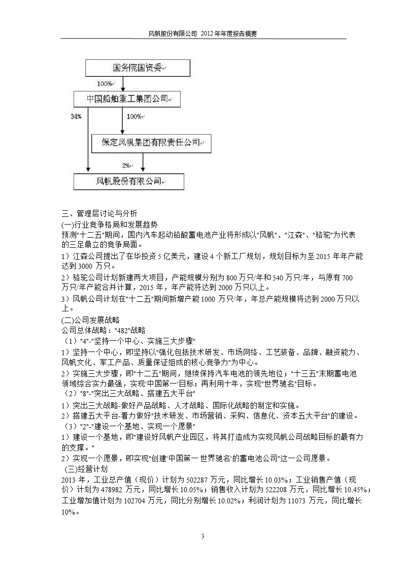 600482 _ 风帆股份年报摘要.ppt_第3页