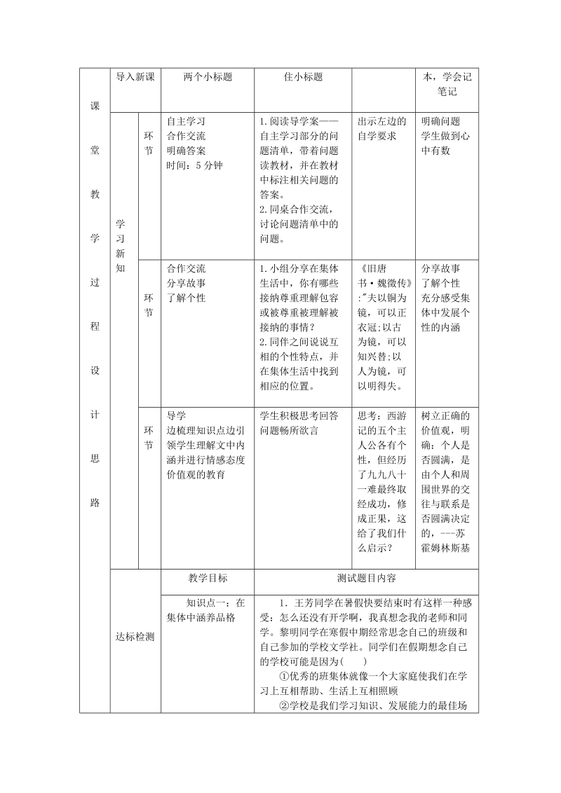 七年级道德与法治下册 第三单元 在集体中成长 第六课“我”和“我们”第2框《集体生活成就我》教案 新人教版.doc_第2页