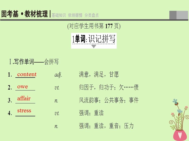 2019版高三英语一轮复习 units 1-2课件 牛津译林版选修9.ppt_第3页