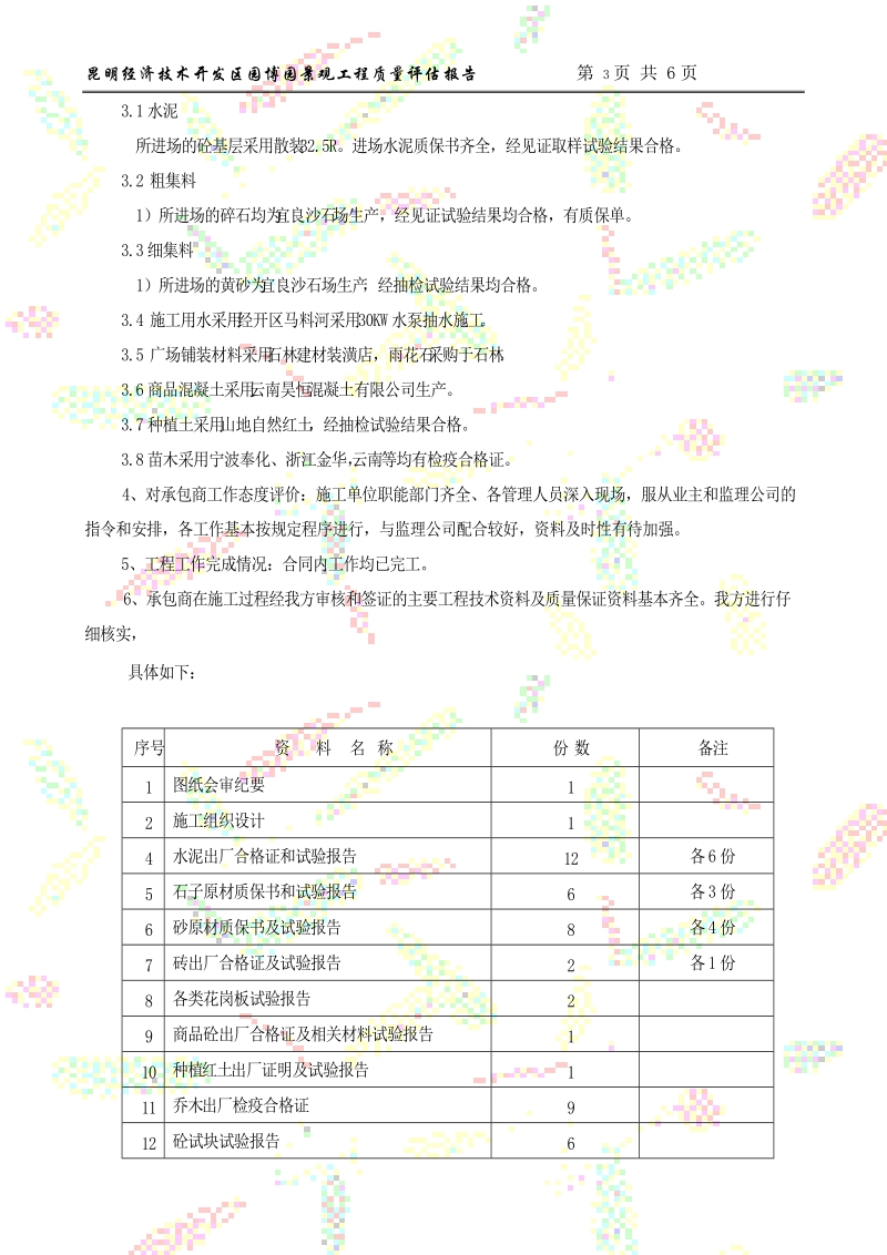 园林景观绿化质量评估报告.doc_第3页