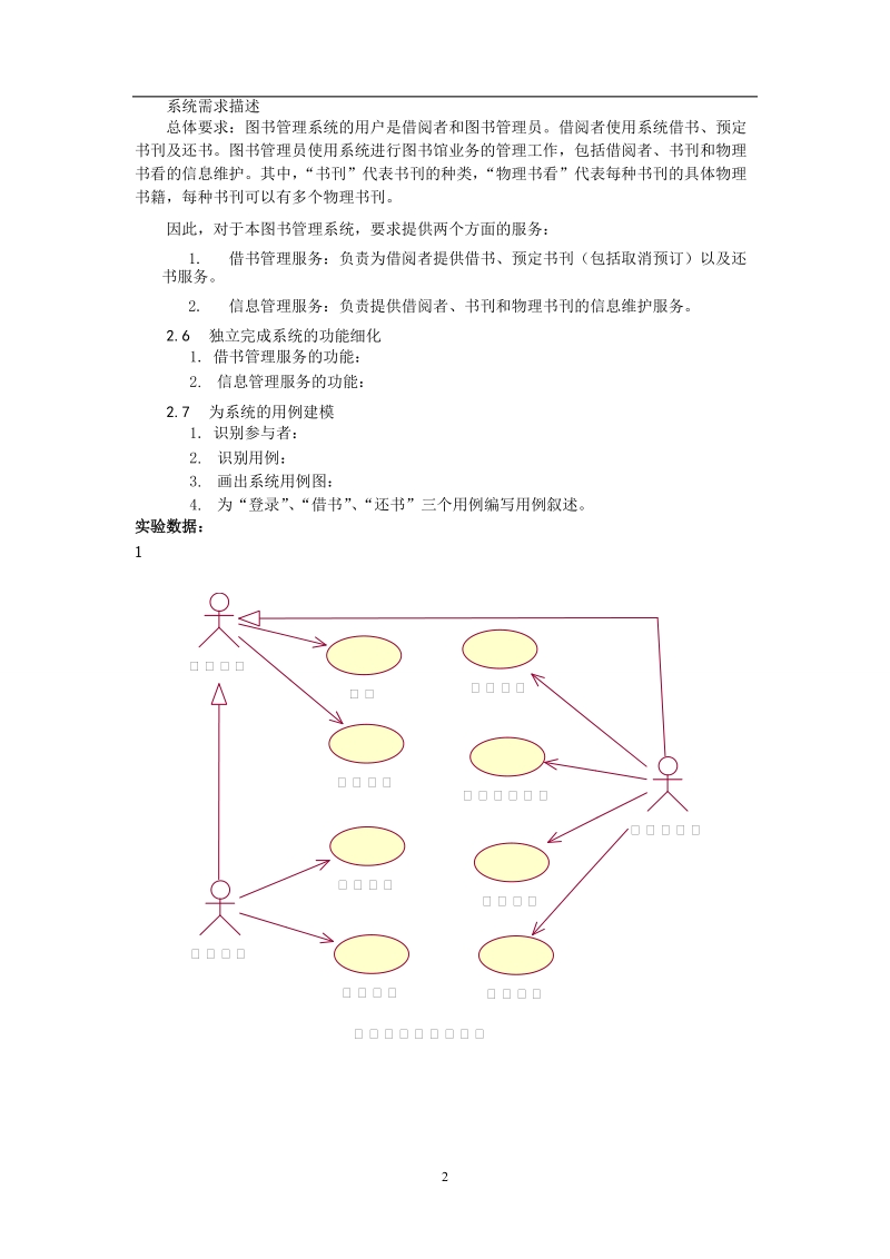 uml实验报告01.doc_第2页