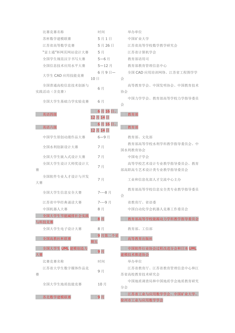 2014年各类大学生比赛、竞赛日程表.doc_第2页