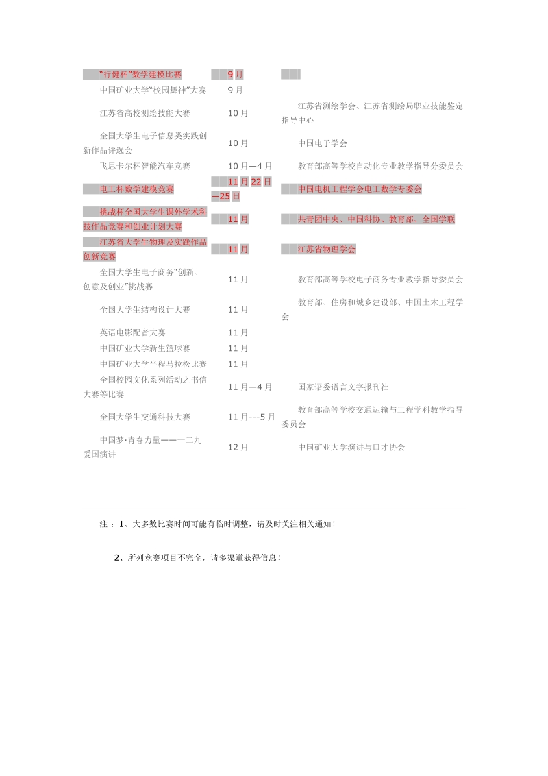 2014年各类大学生比赛、竞赛日程表.doc_第3页