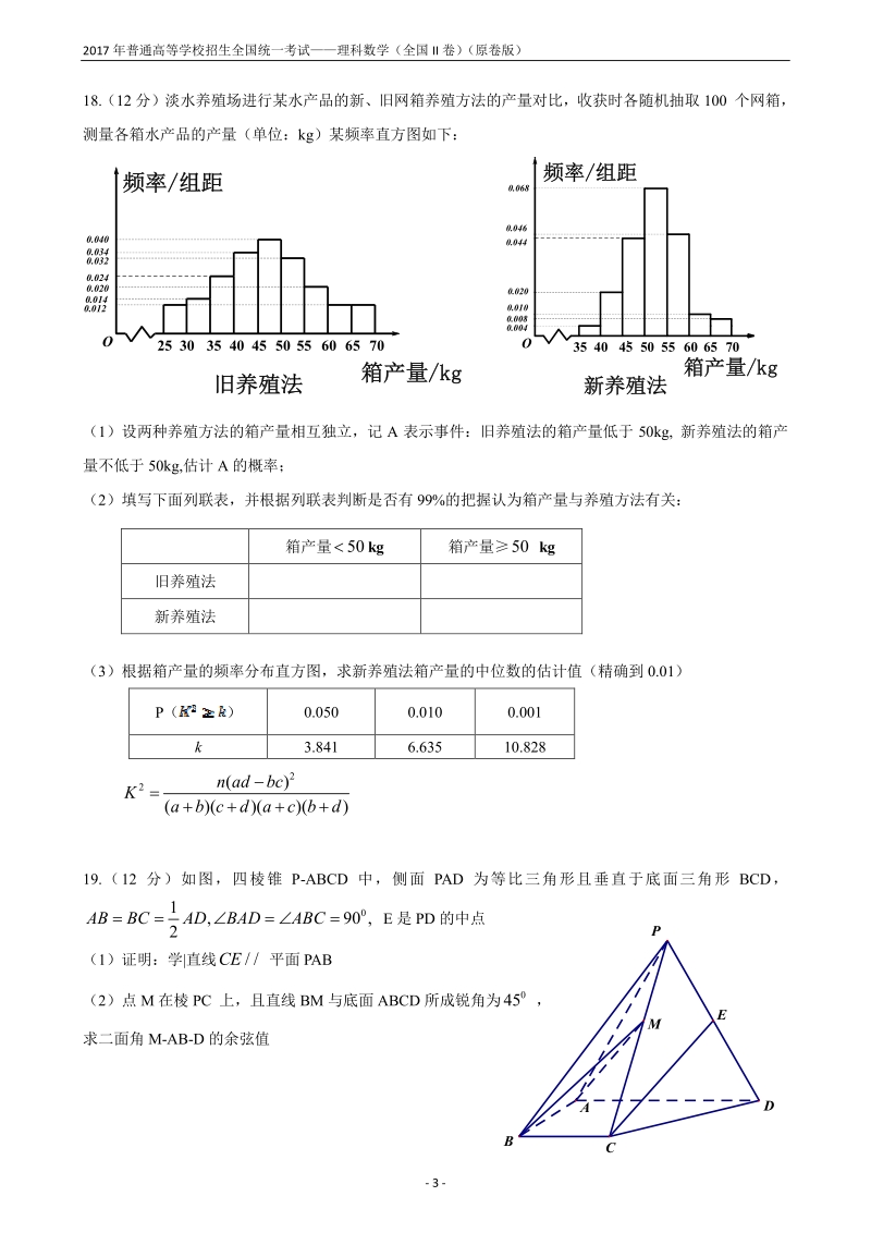 2017年普通高等学校招生全国统一考试——理科数学（全国II卷）（原卷版）.pdf_第3页