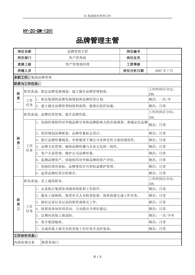 品牌管理主管岗位说明书.doc_第1页