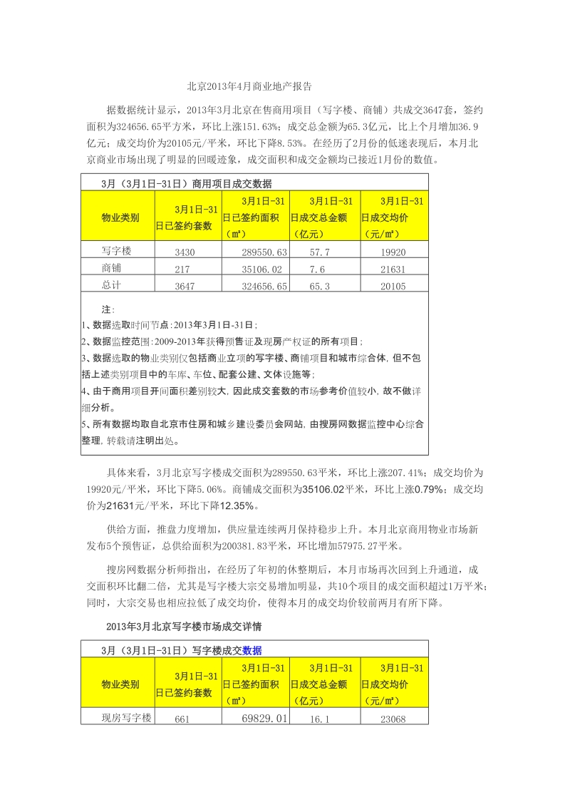 2013年4月北京商业地产报告.doc_第1页