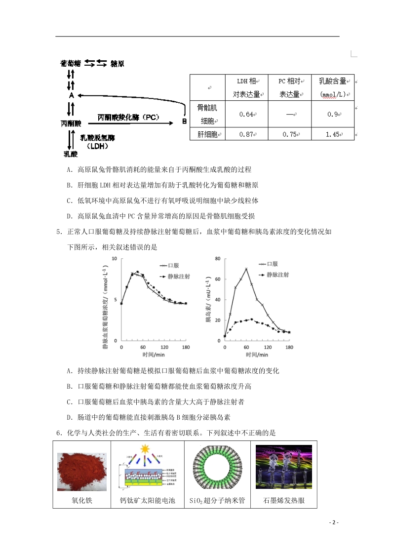 北京市丰台区2018版高三理综3月综合练习一模试题.doc_第2页