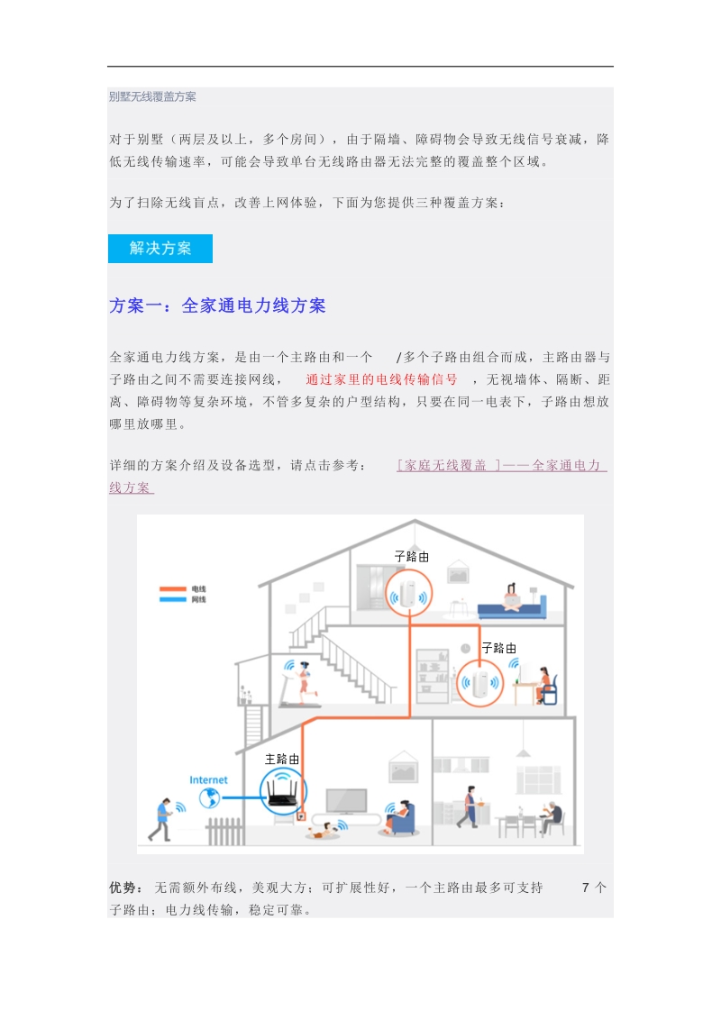 tp-link-别墅无线覆盖方案.docx_第1页