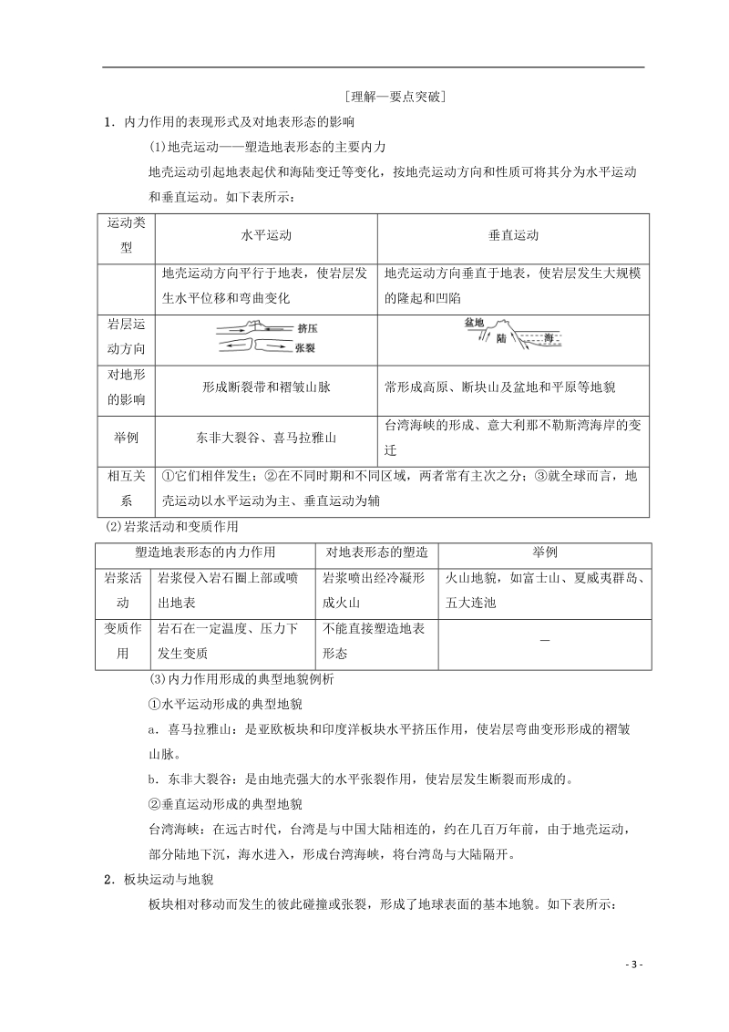 2019届高考地理一轮复习 第2章 自然地理环境中的物质运动和能量交换 第6节 内力作用与地貌学案 中图版.doc_第3页