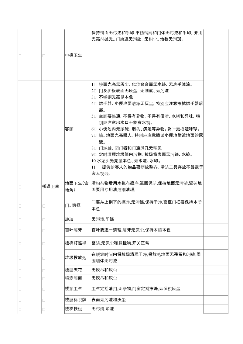 保洁绿化工作标准手册.doc_第3页