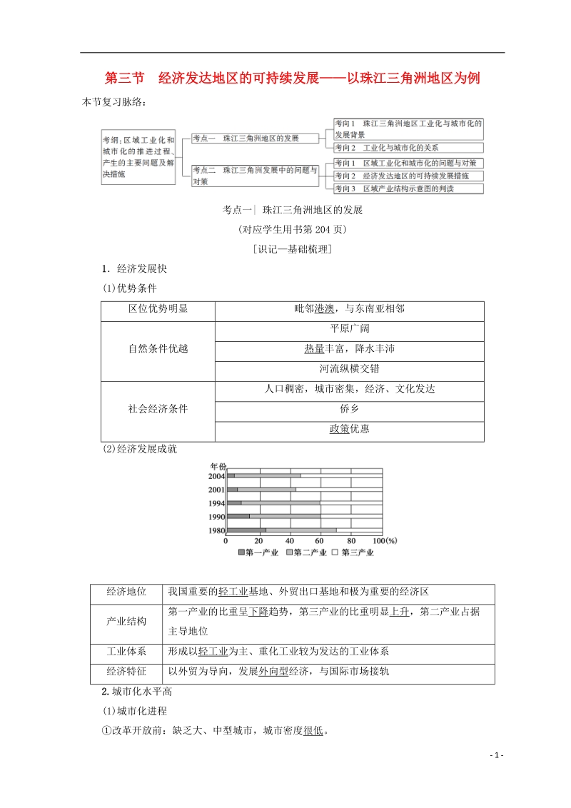 2019版高考地理一轮复习 第12单元 区域综合开发与可持续发展 第3节 经济发达地区的可持续发展——以珠江三角洲地区为例学案 鲁教版.doc_第1页