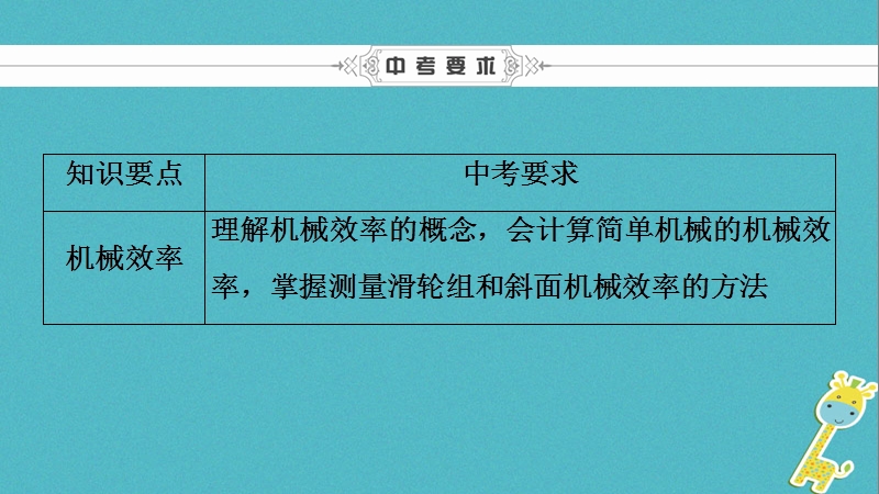 （深圳专用）中考物理总复习 第一部分 基础知识 第12讲 简单机械课件2.ppt_第3页