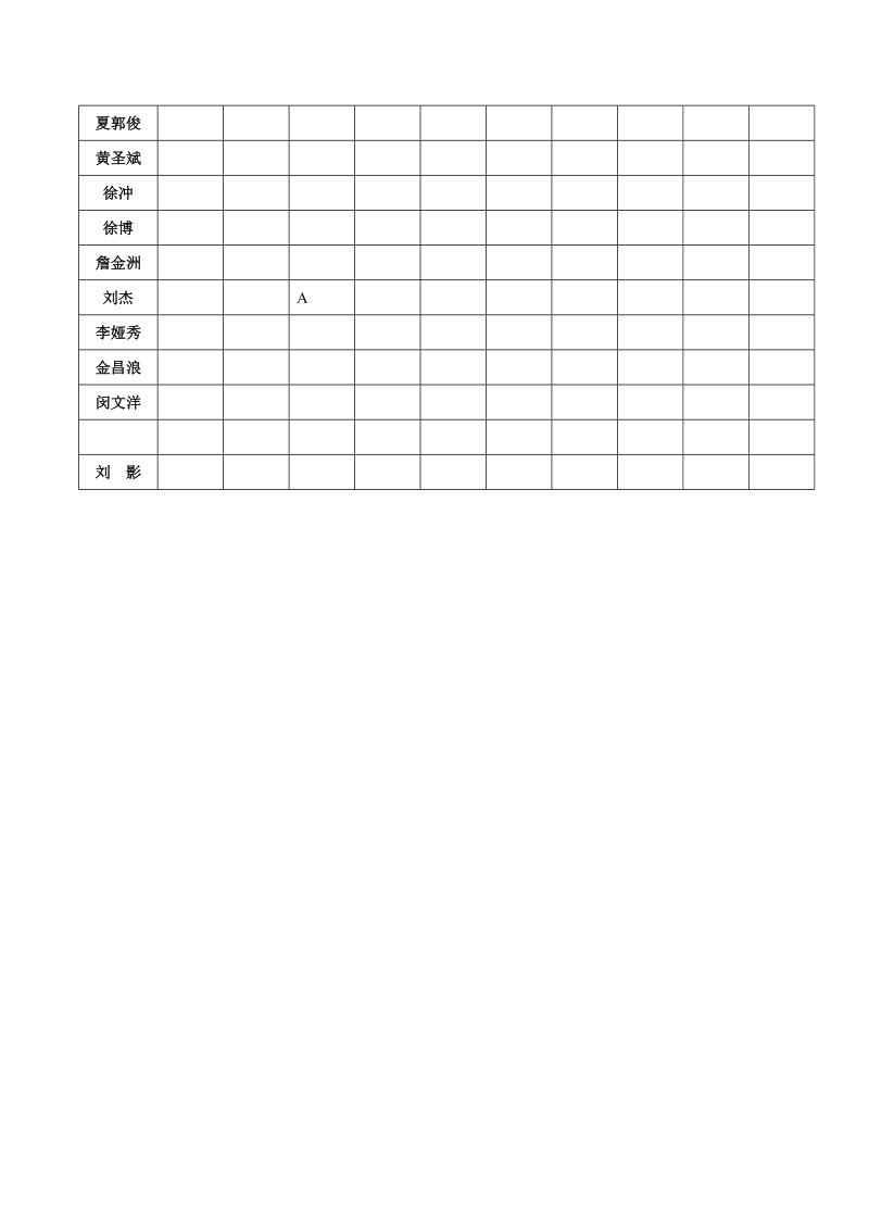 16样本-总队任务考核表.doc_第2页