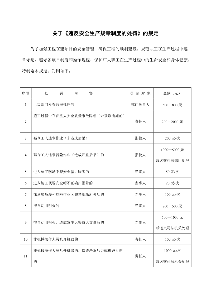 关于《违反安全生产规章制度的处罚》规定.doc_第1页