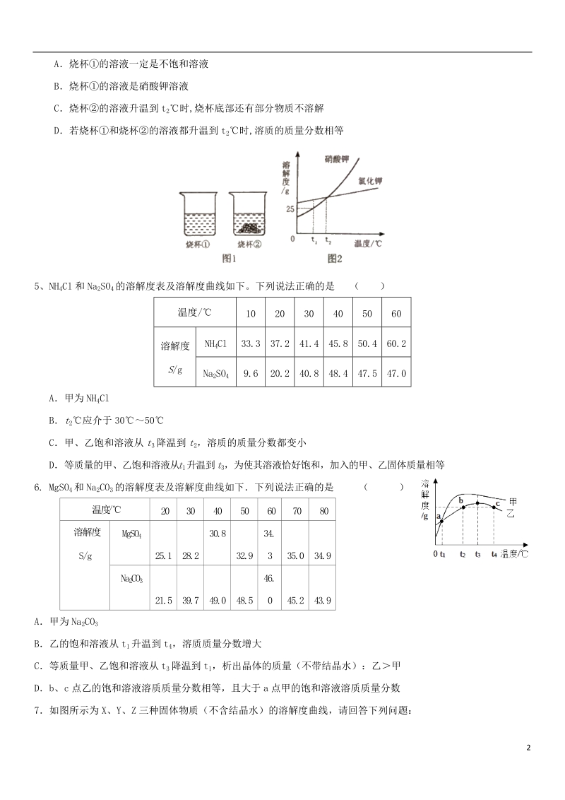 2018年中考化学专题复习 溶解度曲线专题练习卷（无答案）.doc_第2页