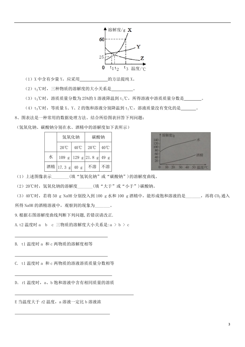 2018年中考化学专题复习 溶解度曲线专题练习卷（无答案）.doc_第3页