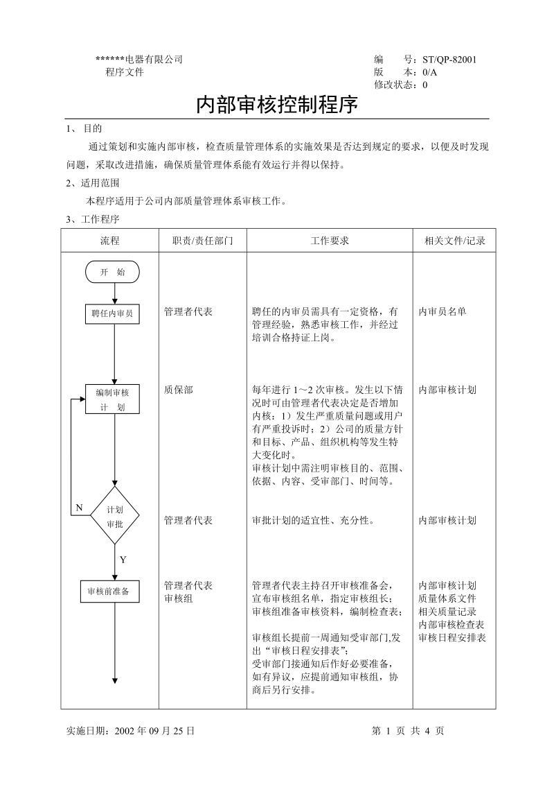 内部审核控制序.doc_第1页