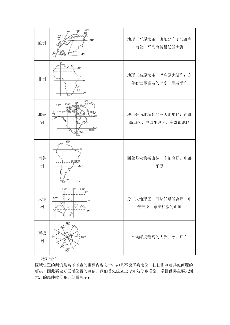 高中地理-世界地理概况复习.doc_第2页