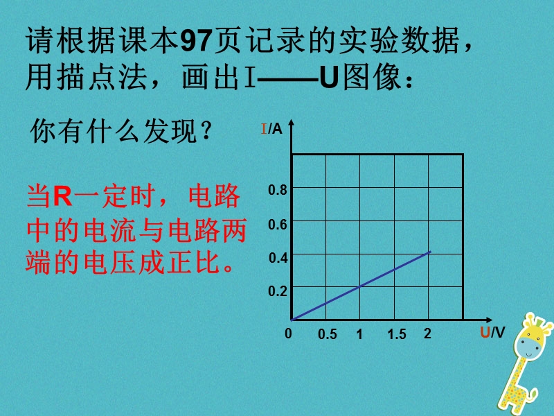 江苏省东海县九年级物理上册 14.3欧姆定律课件2 （新版）苏科版.ppt_第3页