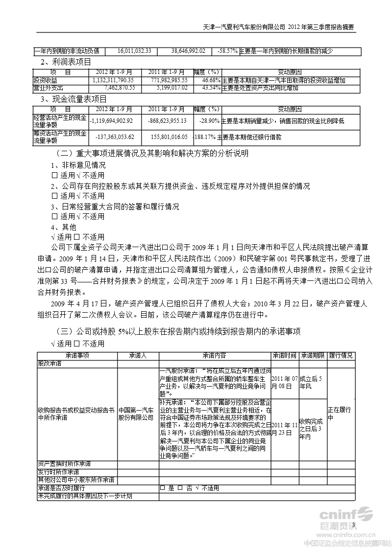 一汽夏利：2012年第三季度报告正文.ppt_第3页