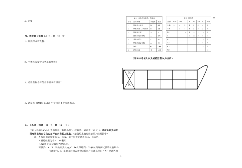 危险品运输与仓储〉试题a.doc_第2页