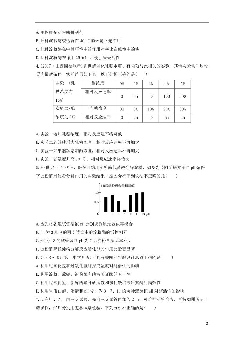 2019届高考生物加练半小时第18练找变量设对照解答酶的相关实验题苏教版.doc_第2页