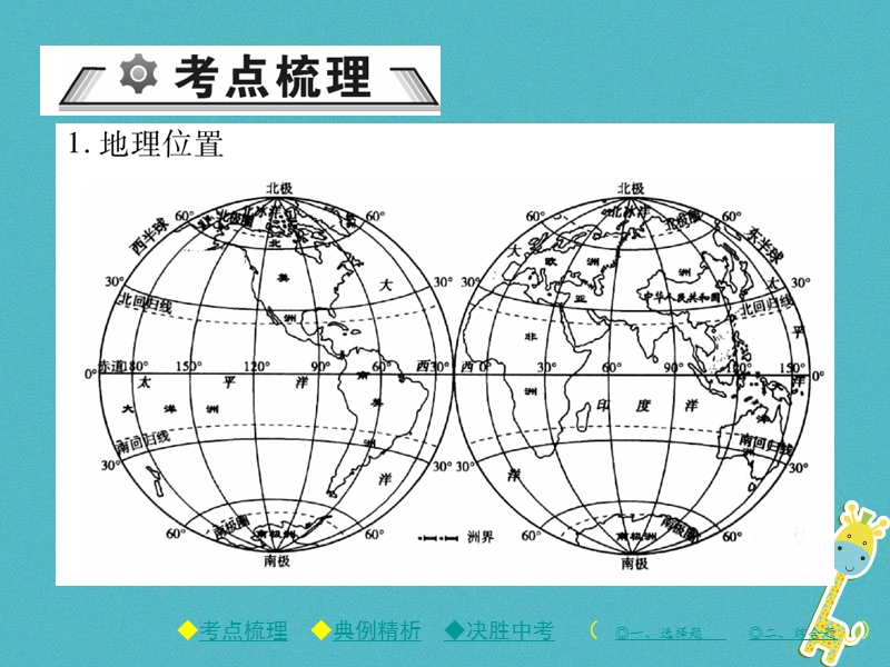 2018年中考地理总复习 考点梳理 第三单元 中国地理 第10讲 疆域与人口课件.ppt_第2页