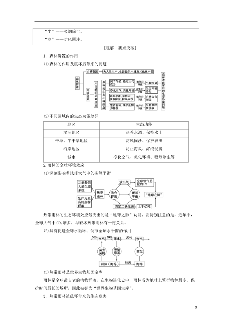 2019版高考地理一轮复习 第13章 区域生态环境建设 第2节 森林与湿地资源的开发、保护学案 新人教版.doc_第3页