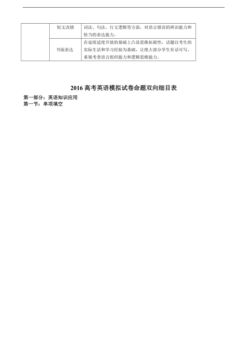 2016年浙江省杭州市萧山区高三高考模拟命题比赛英语试卷（16）.doc_第3页