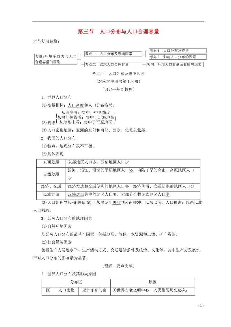 2019版高考地理一轮复习 第5单元 人口与地理环境 第3节 人口分布与人口合理容量学案 鲁教版.doc_第1页