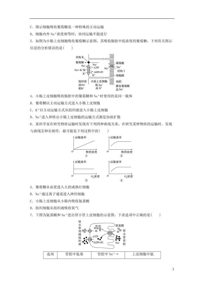 （江苏专版）2019版高考生物一轮复习 重点强化练15 理解特点、记忆实例，准确判断物质出入细胞的方式 新人教版.doc_第2页