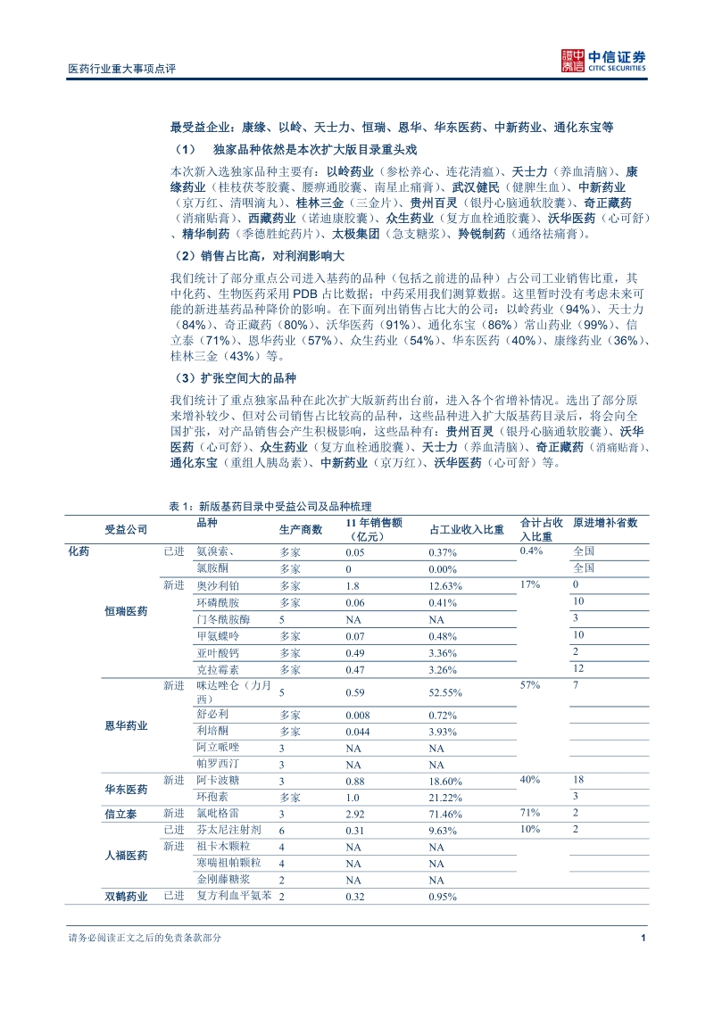 医药行业重大事项点评：新版基药目录出台_关注受益公司-2013-03-17.docx_第2页