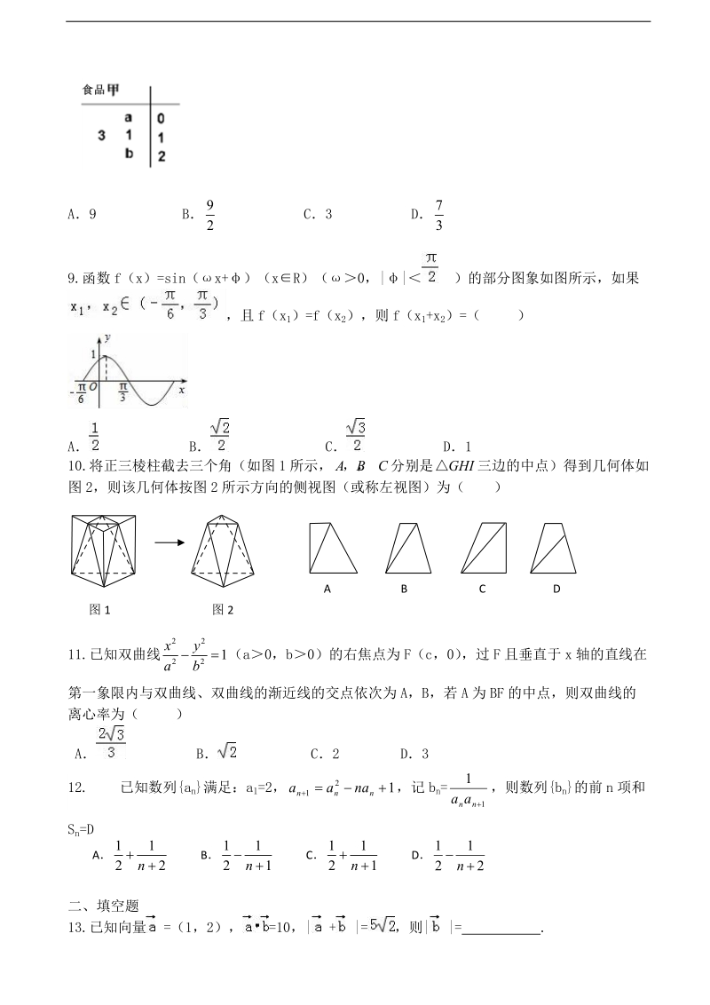 2017年河南省开封市高三第一次模拟考试（12月）数学（文）.doc_第2页