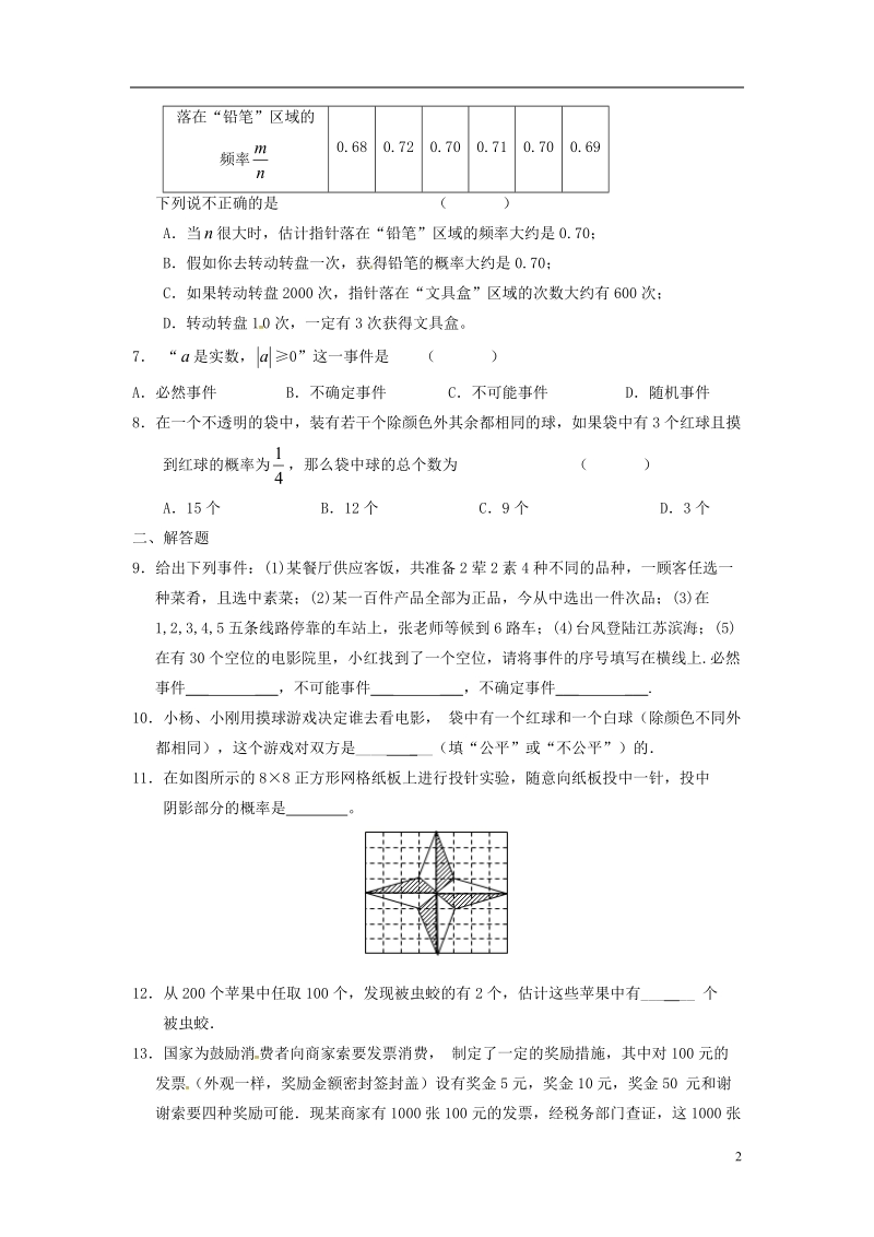 山东省东营市垦利区郝家镇七年级数学下册 第6章 频率初步 6.2.2 频率的稳定性同步练习 （新版）北师大版.doc_第2页