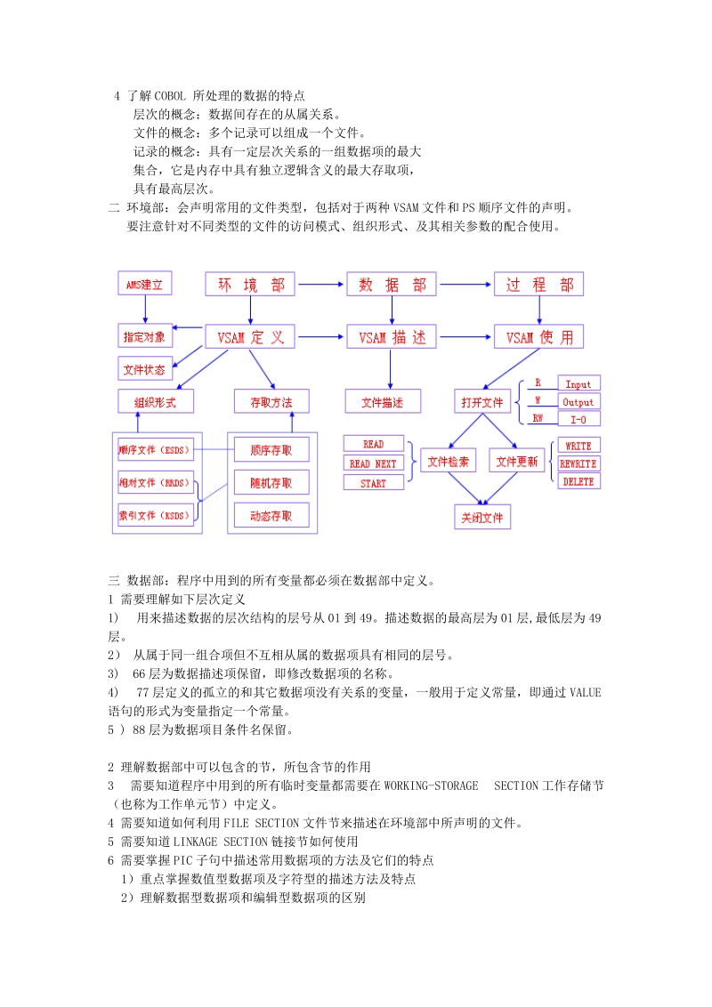 学习知识点总结.doc_第3页