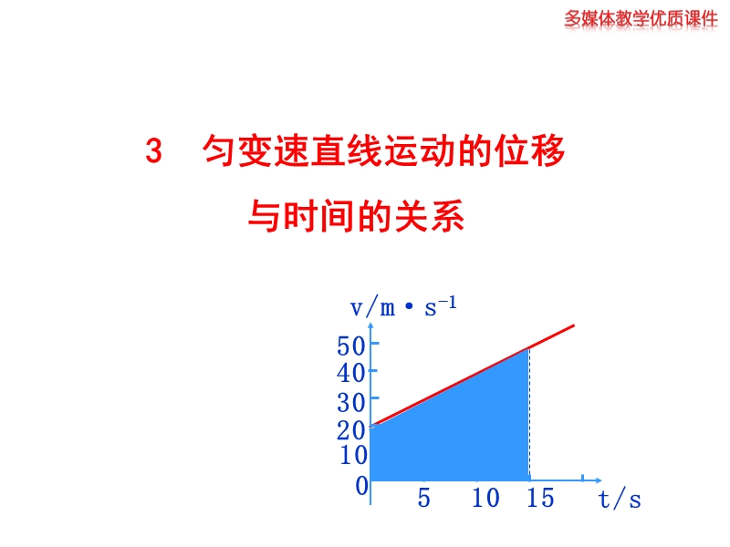 2.3-匀变速直线运动的位移与时间的关系.ppt_第1页