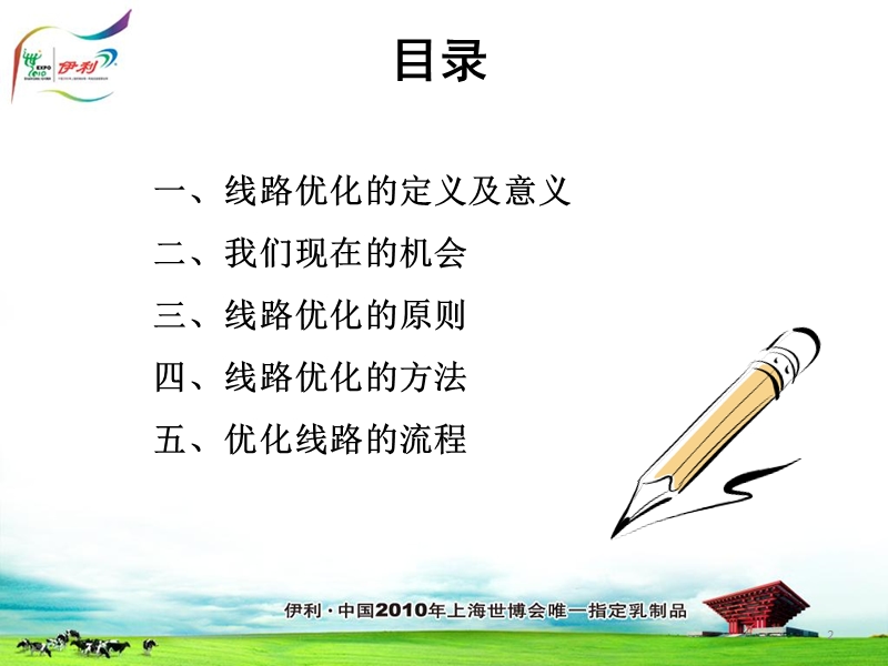 快速消费品拜访线路优化.ppt_第2页