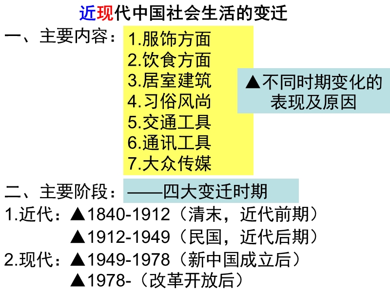 历史：第五单元《中国近现代社会生活的变迁》复习课件(人教版必修二).ppt_第2页