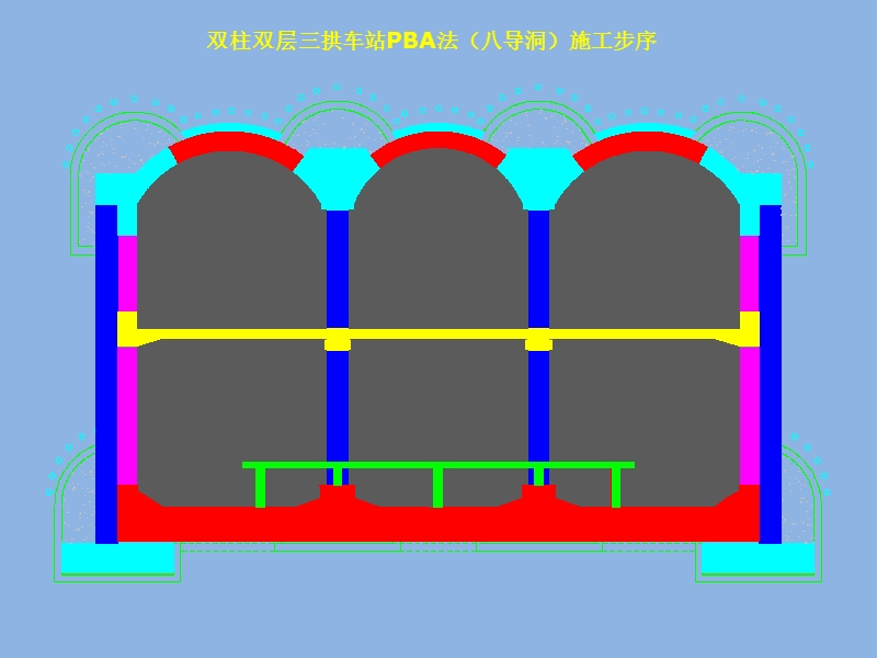 地铁暗挖车站pba工法ppt动画演示.ppt_第1页