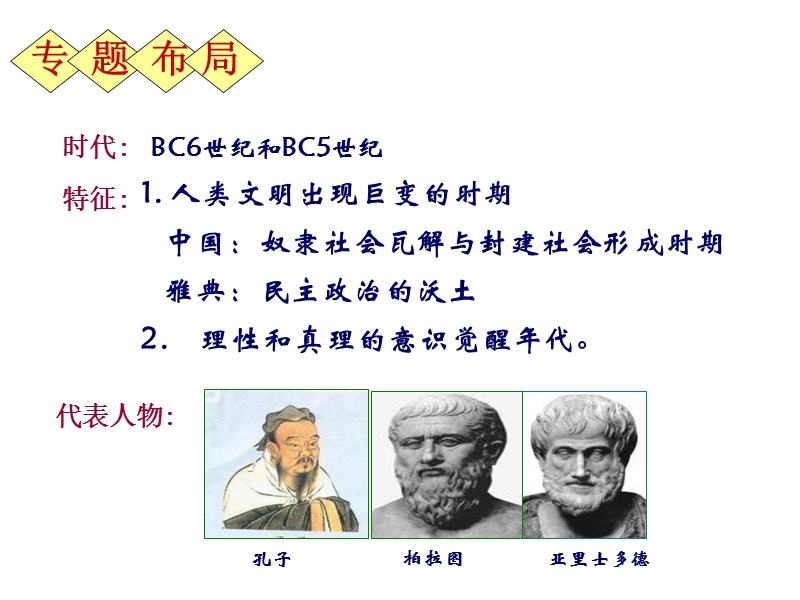 高三历史东西方的先哲综合课件.ppt_第2页