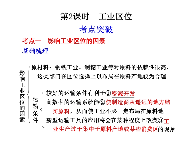 工业区位.ppt_第1页