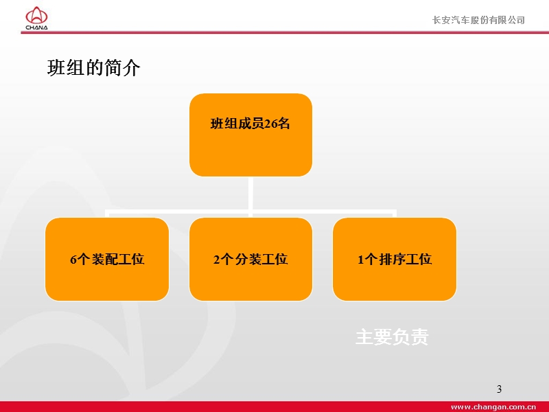 价值流培训课件.ppt_第3页