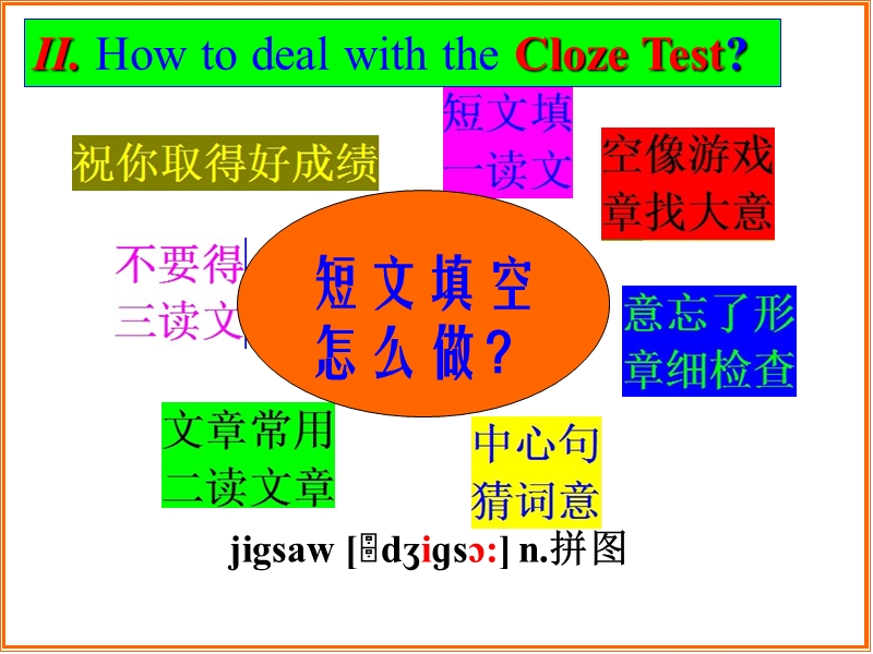 2015中考英语复习英语短文填空--我的新.ppt_第3页